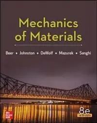 risnedsättning Mechanics of materials